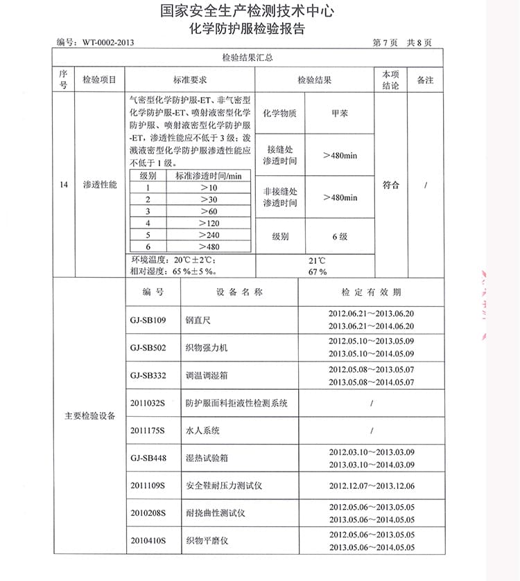 杜邦（DUPONT） Tychem 6000 连体防化服 （防化学有机溶剂、防强酸强碱）